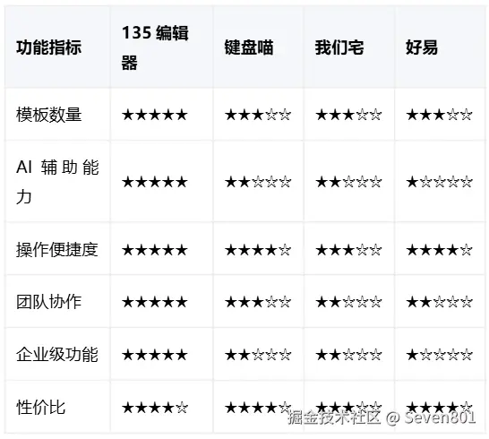 屏幕截图 2025-09-24 190306.png