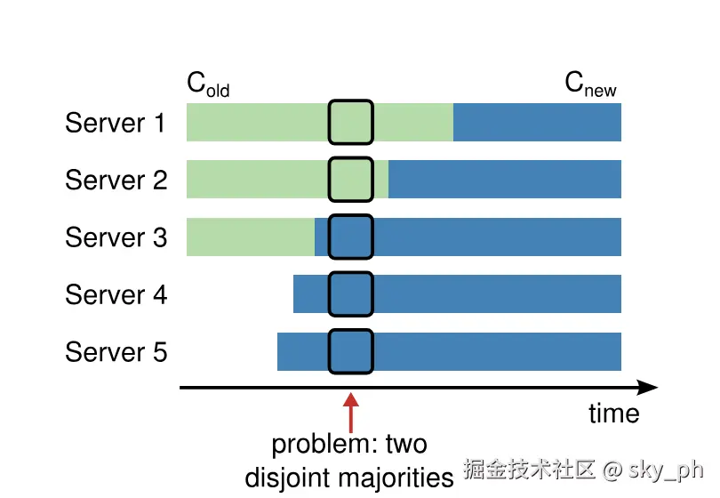 截屏2024-11-25 22.44.55.png