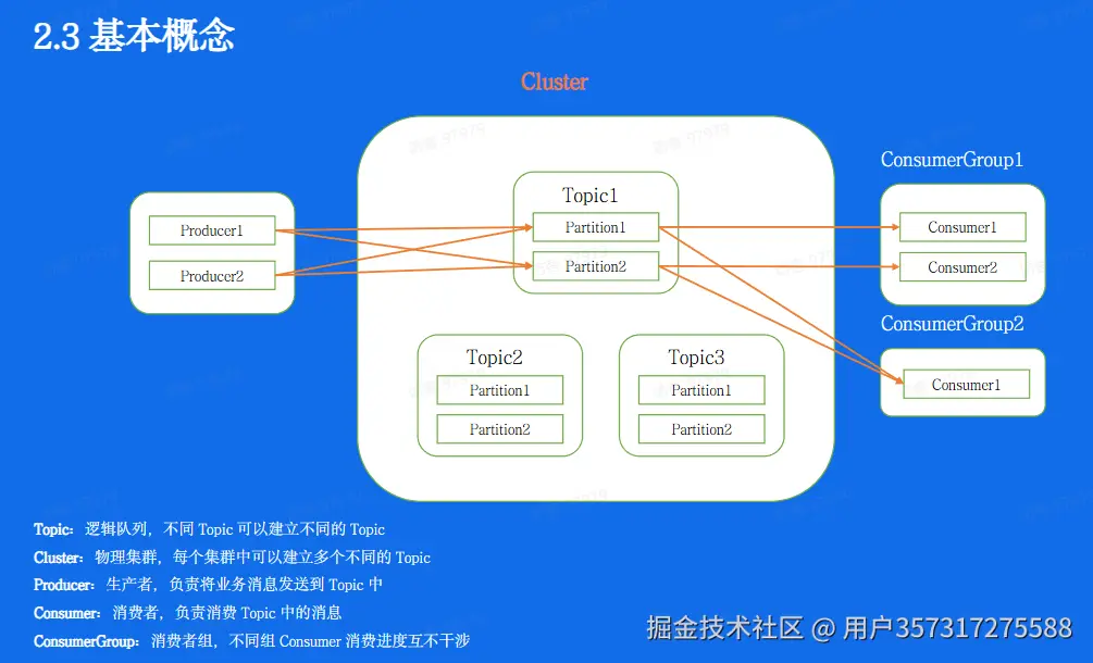 image-20241125133155305