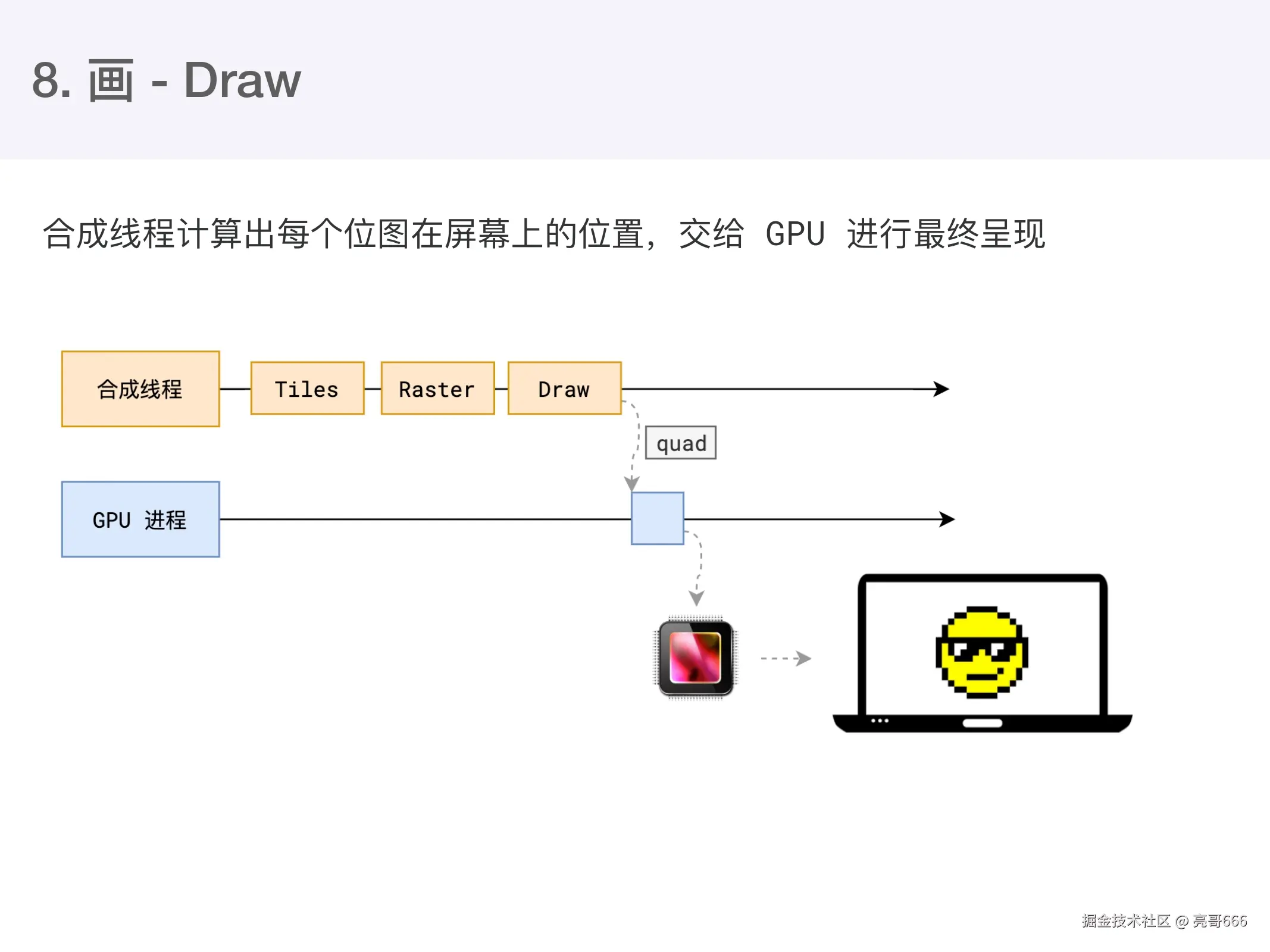 课堂 ppt_page-0022.jpg