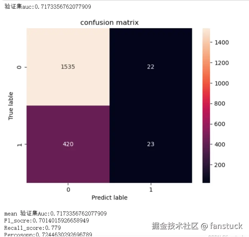 9cd21a4358ddfd35cfc47e1ece7670c9.png