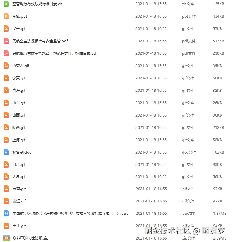 无人机解决方案