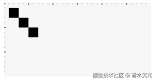 平移形变