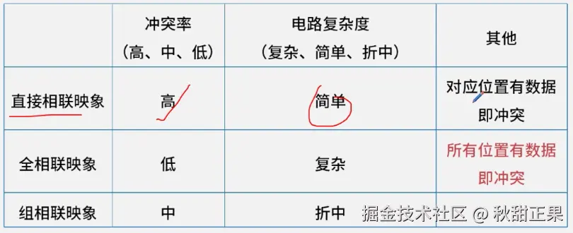 截屏2024-08-04 16.48.50.png