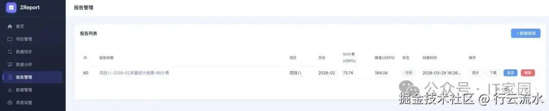报告列表