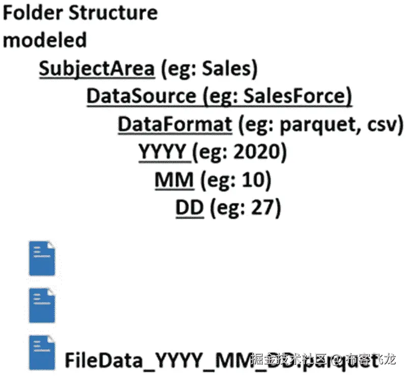 img/511918_1_En_3_Fig6_HTML.jpg