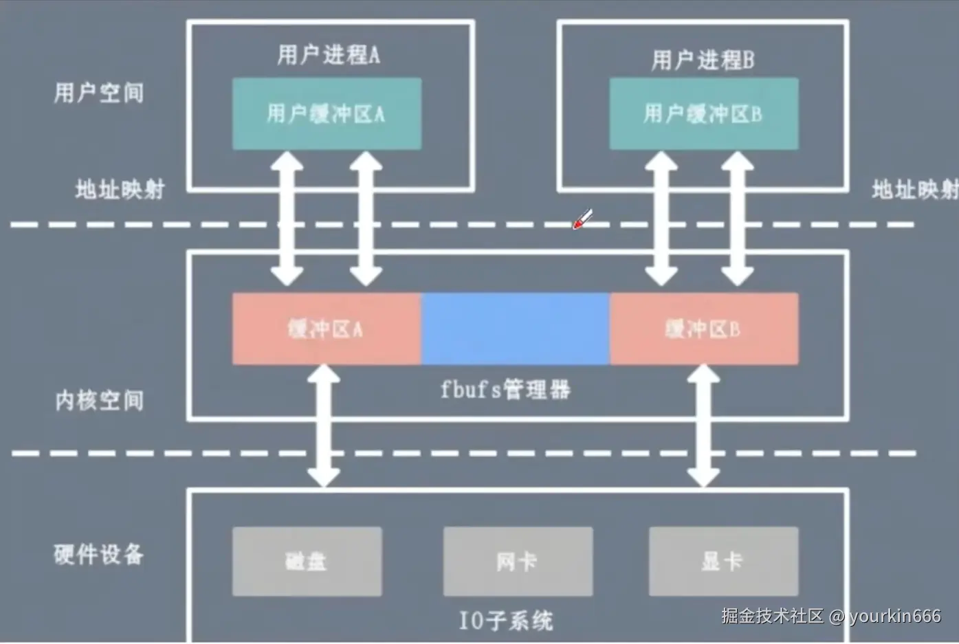 屏幕截图 2024-11-11 183841.png