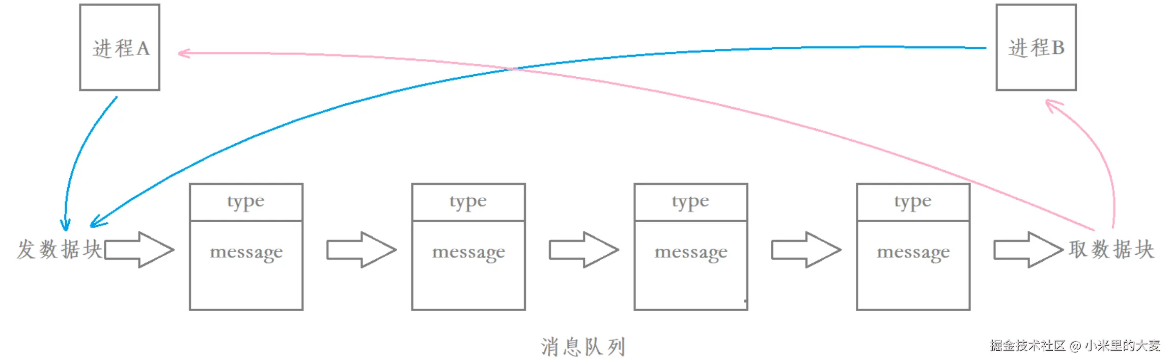 image-20250709094041044