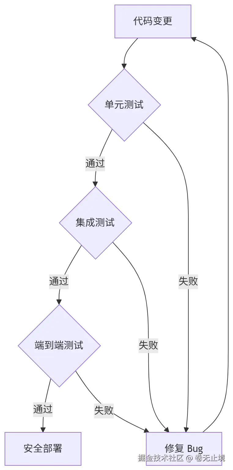 export_bfwa3.png