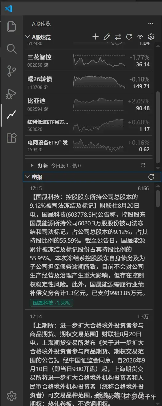财联社电报