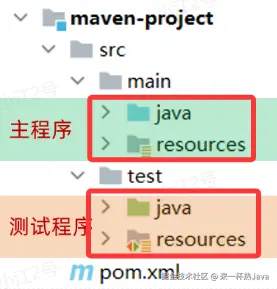 统一的Maven项目结构