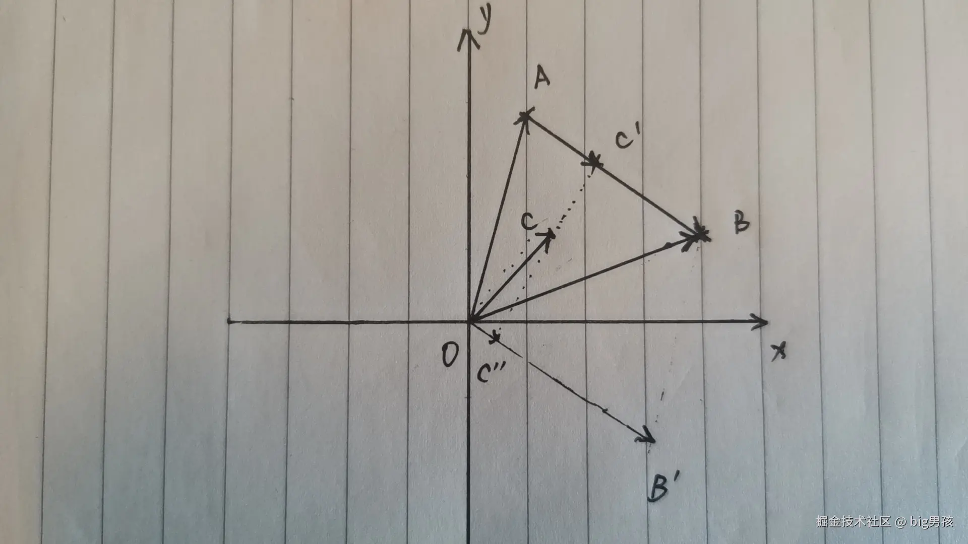20250610-092024.jpeg