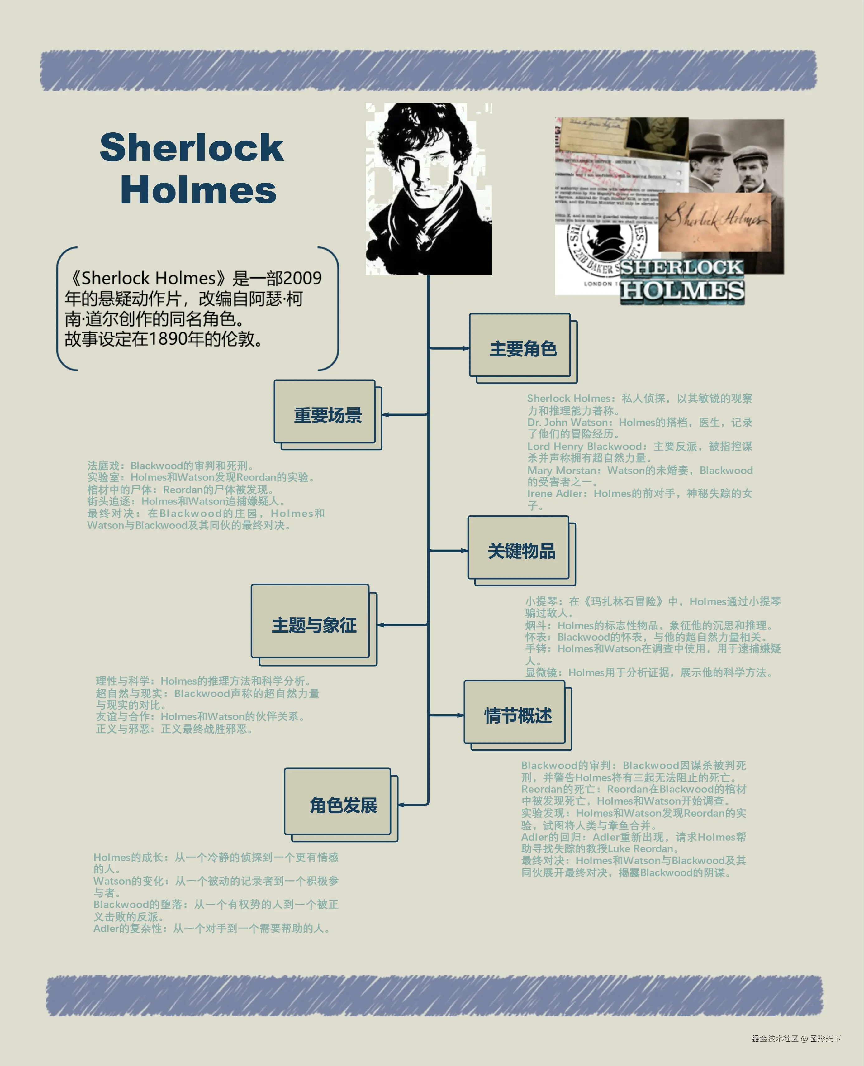 SherlockHolmes.jpeg