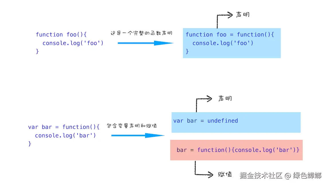 ee43fc3beefe60eda2e62b34b7a22560.png
