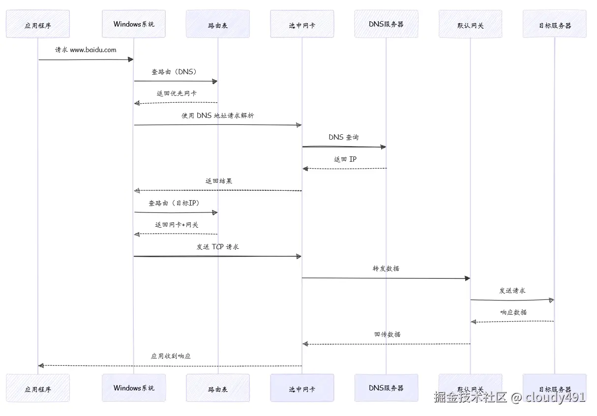 微信截图_20250412022159.png