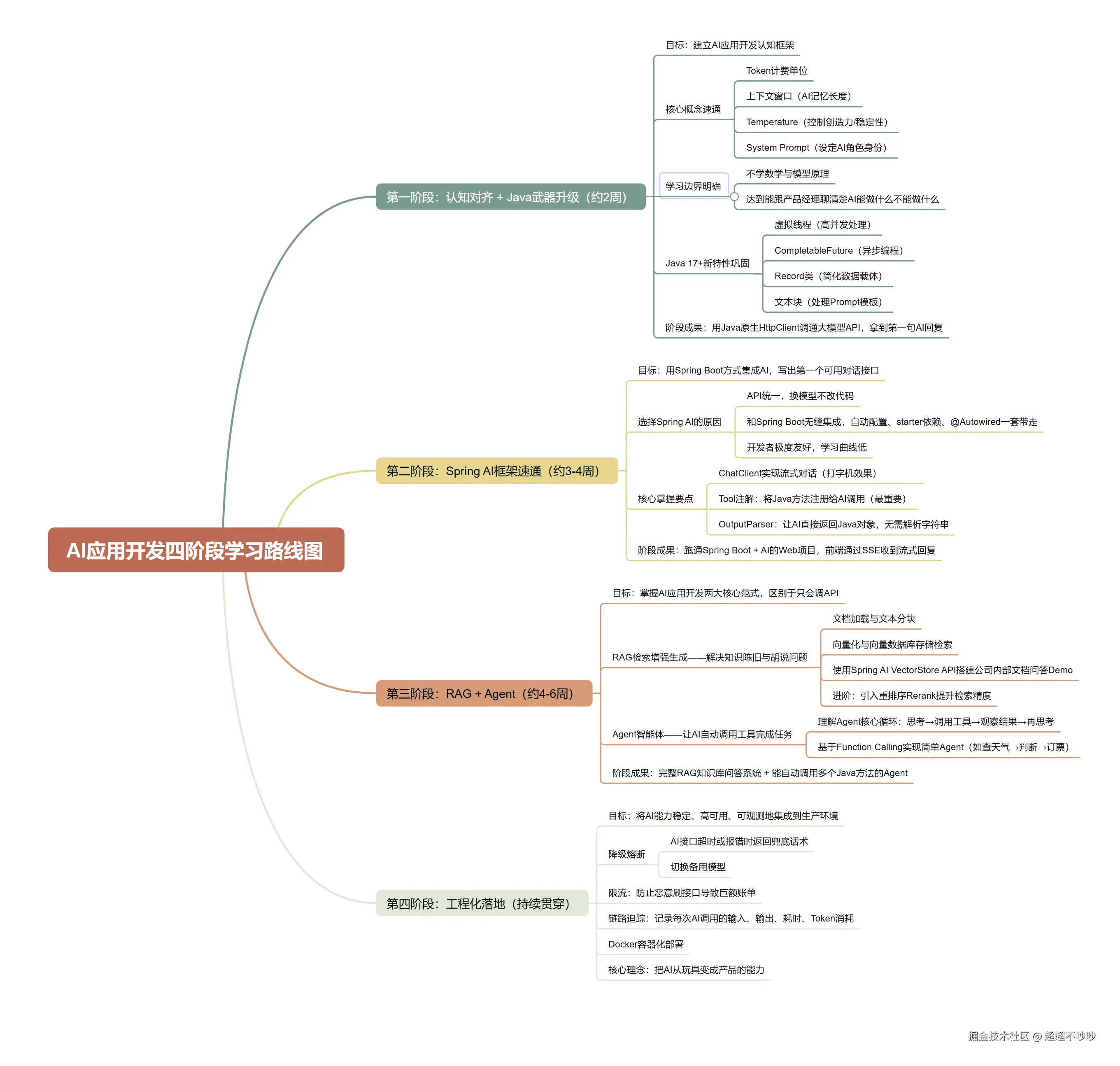 6c5417c6-e080-46ab-b949-a89cccbd4f7b.png