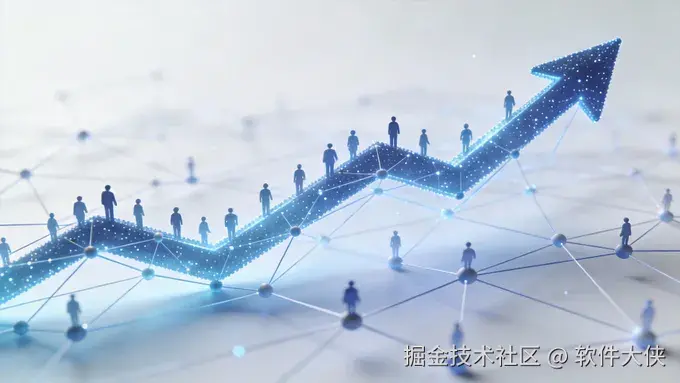 社交裂变与商业模式示意图