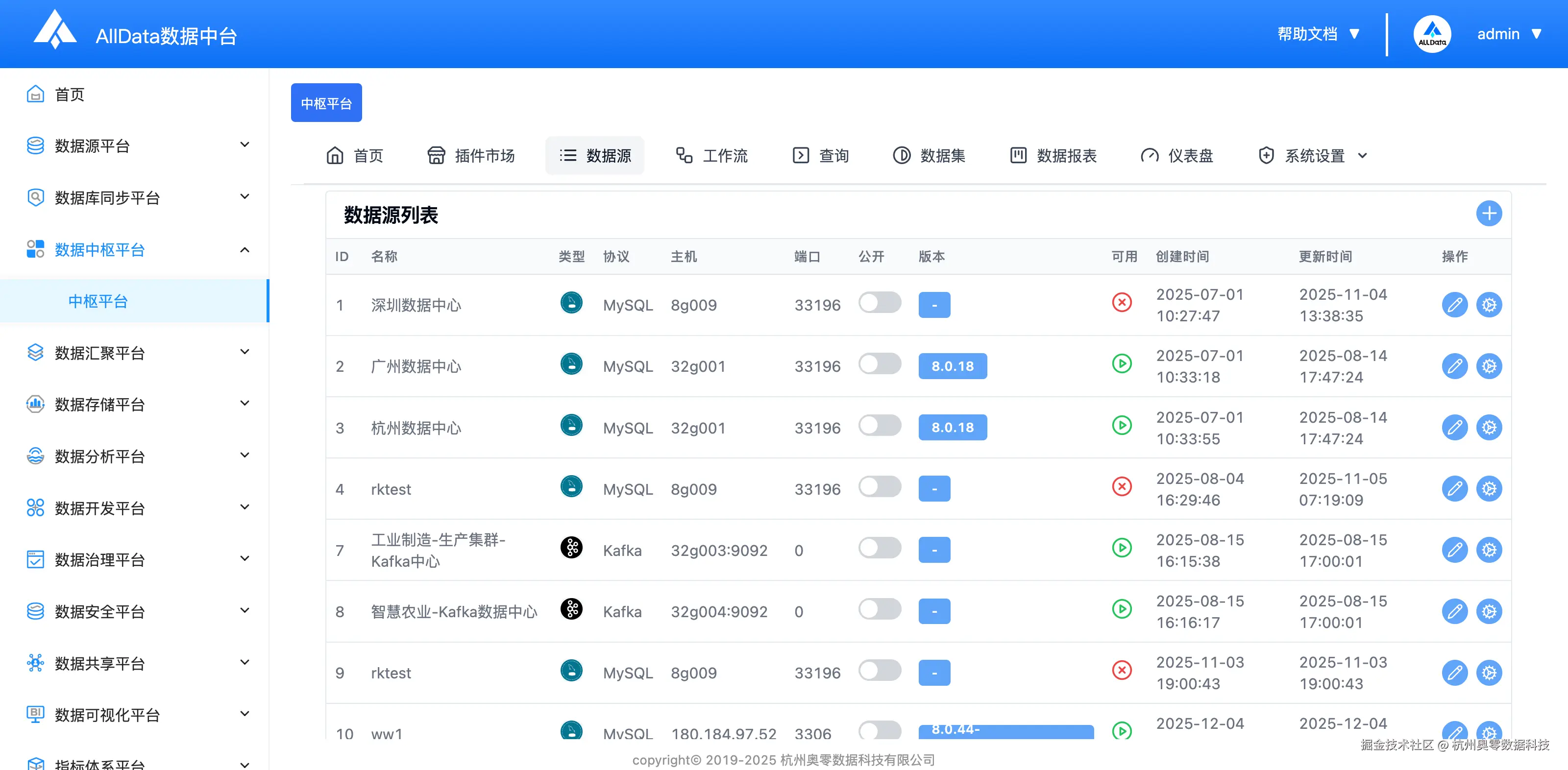3.数据源1.png