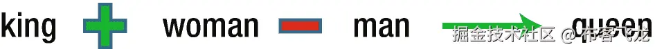 img/475440_2_En_3_Figd_HTML.png