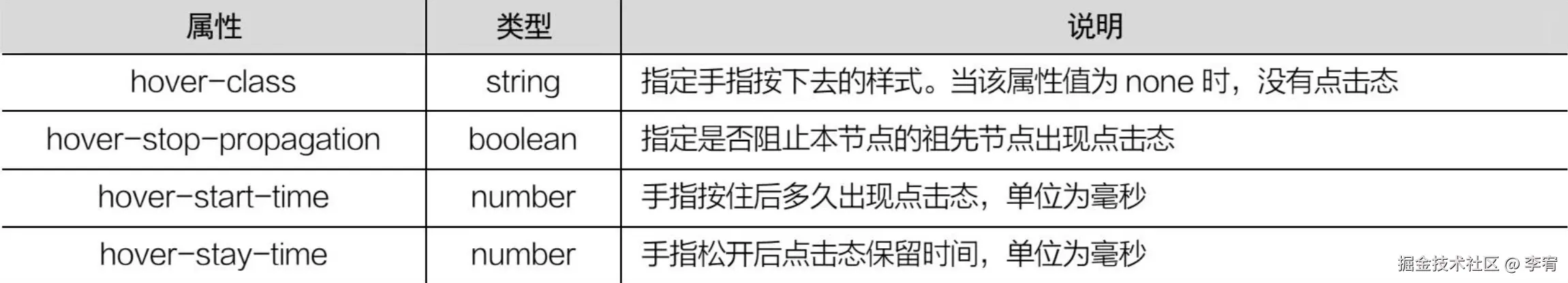 image-20240906091334824