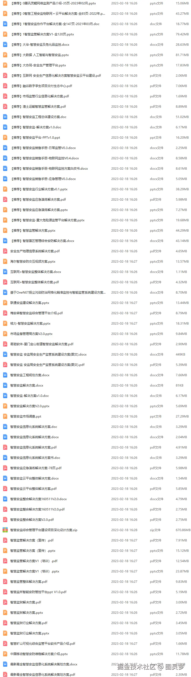智慧安监解决方案