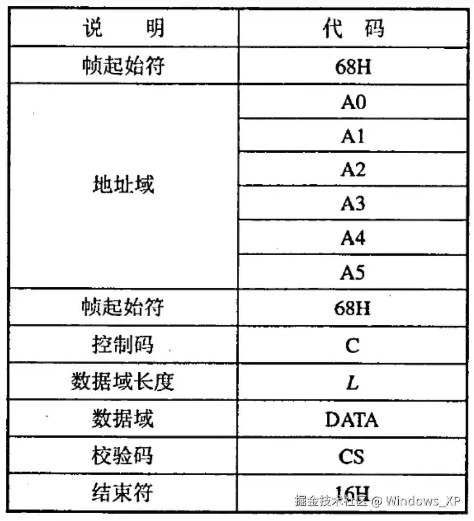 image-20241015082840566