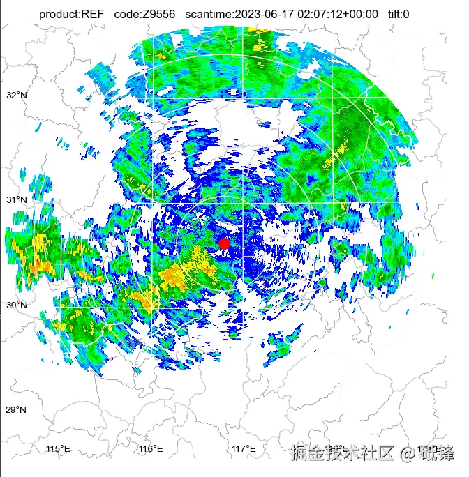 生成的雷达PPI图像