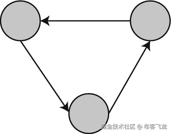 img/488426_1_En_6_Fig2_HTML.png