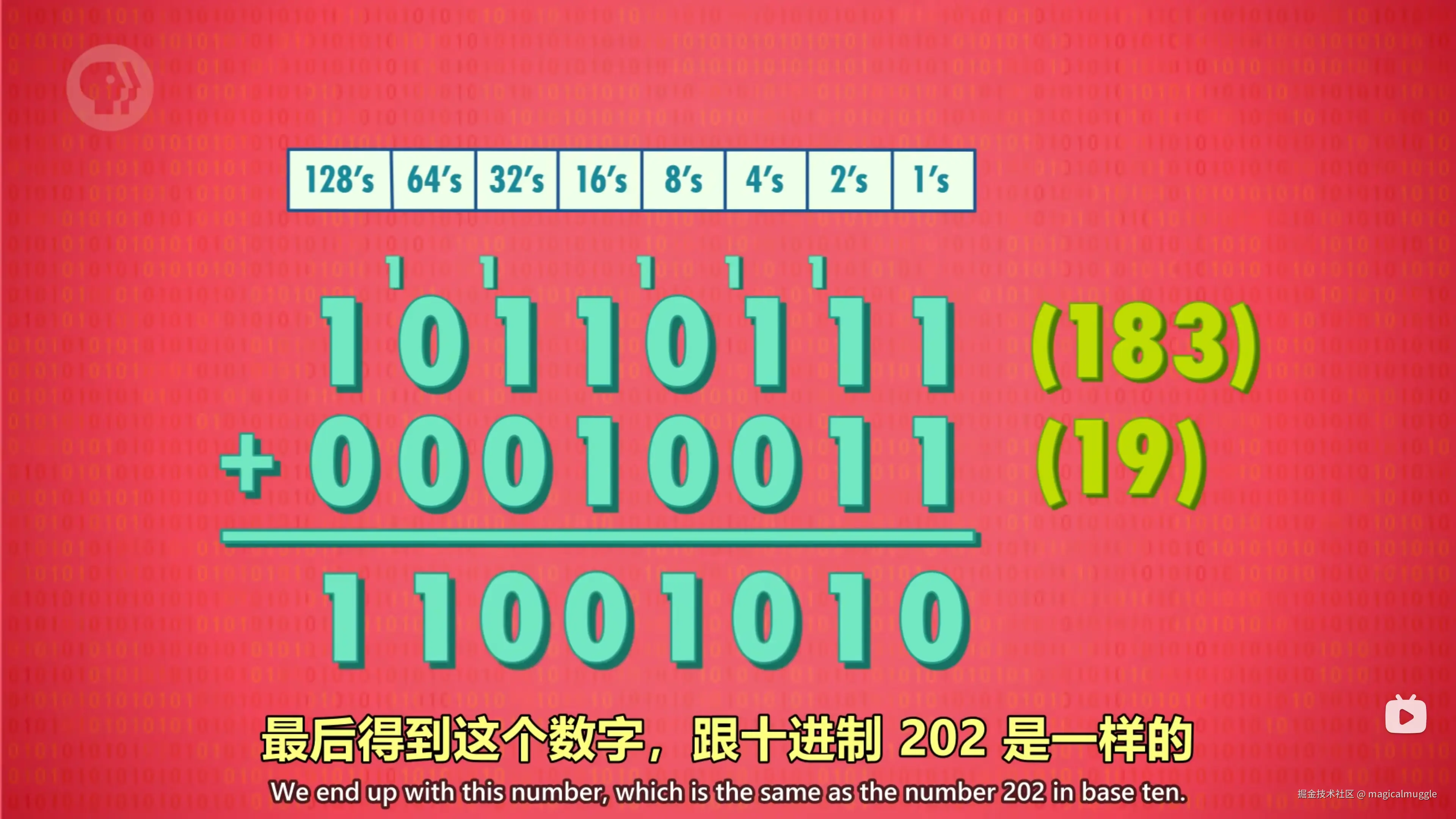 183 + 19 的二进制计算