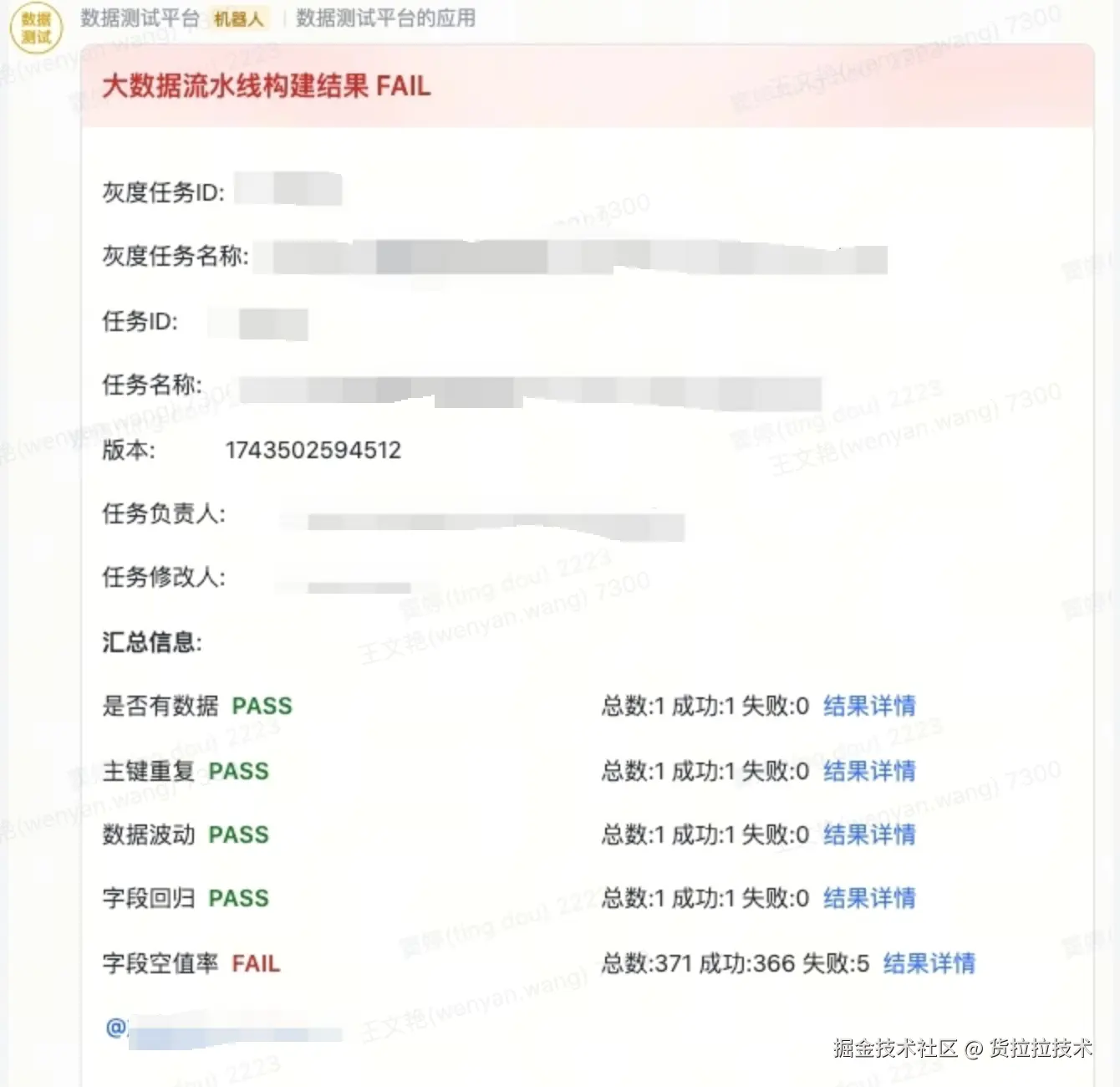 流水线失败告警图