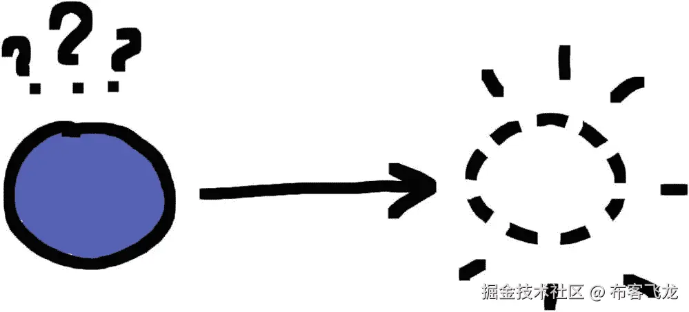 img/491049_1_En_5_Figb_HTML.jpg
