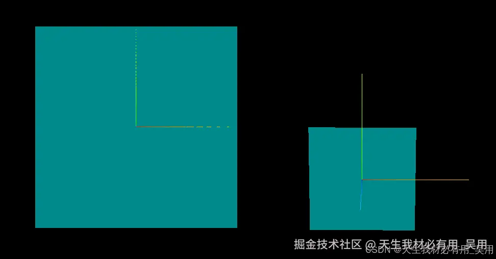 Three.js开发必备：几何体BufferGeometry顶点详解