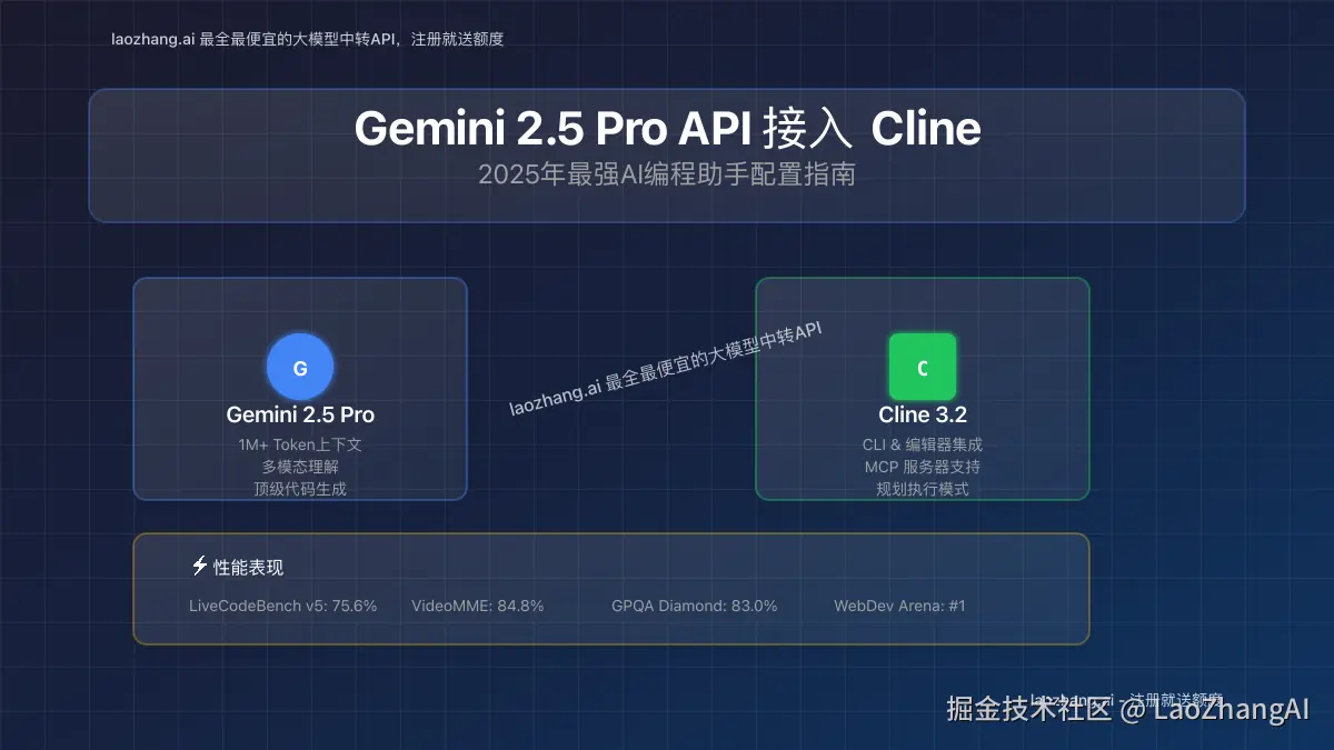 Gemini 2.5 Pro API 接入 Cline 配置指南