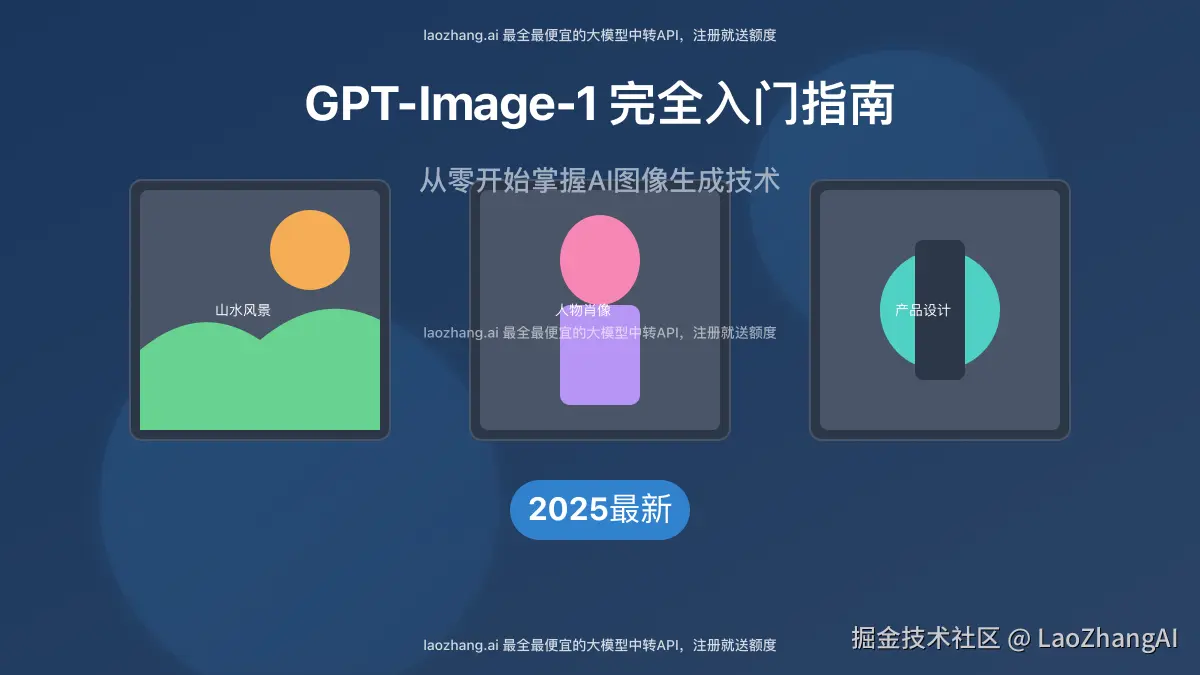 GPT-Image-1图像生成示例展示