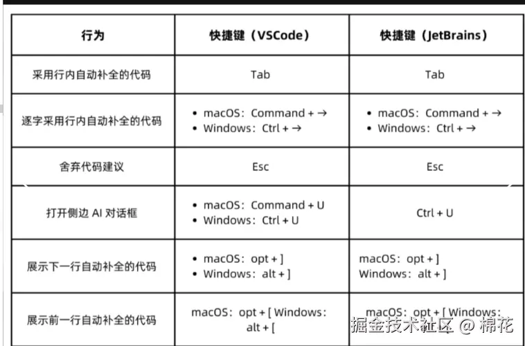 屏幕截图 2024-11-23 131123.png