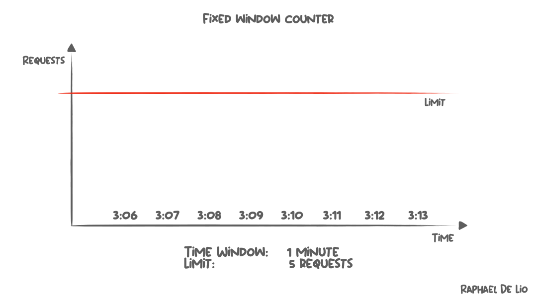 1_VsdNn5KGd1A0rIfbczGy8Q.gif