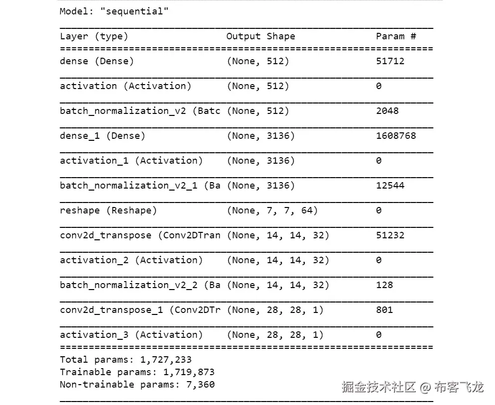 图 7.38：生成模型总结    