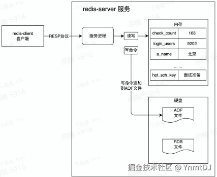 屏幕截图 2024-11-20 140056.png