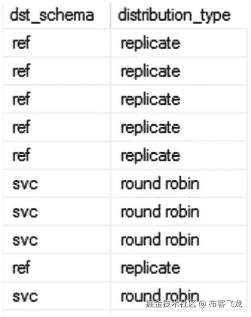img/511918_1_En_7_Fig2_HTML.jpg