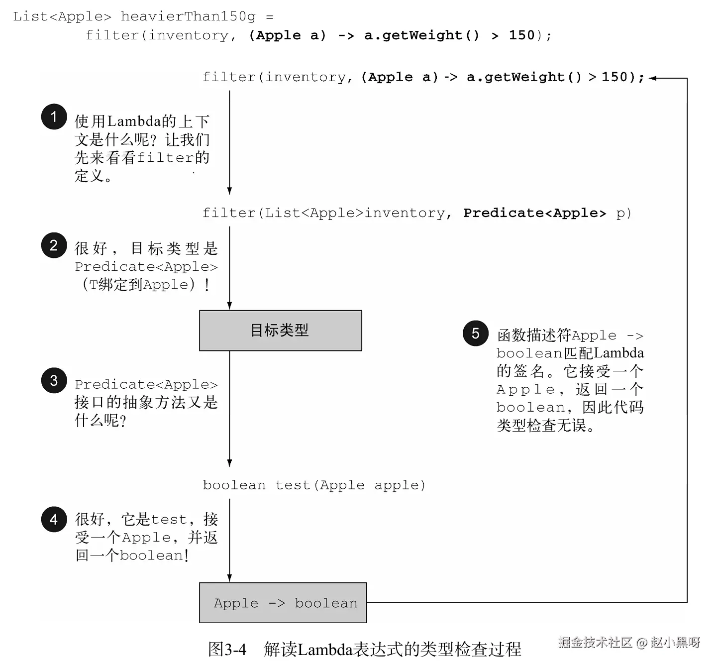 image-20241107163038190