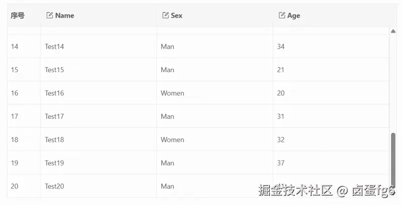 table_keyboard_tab_append