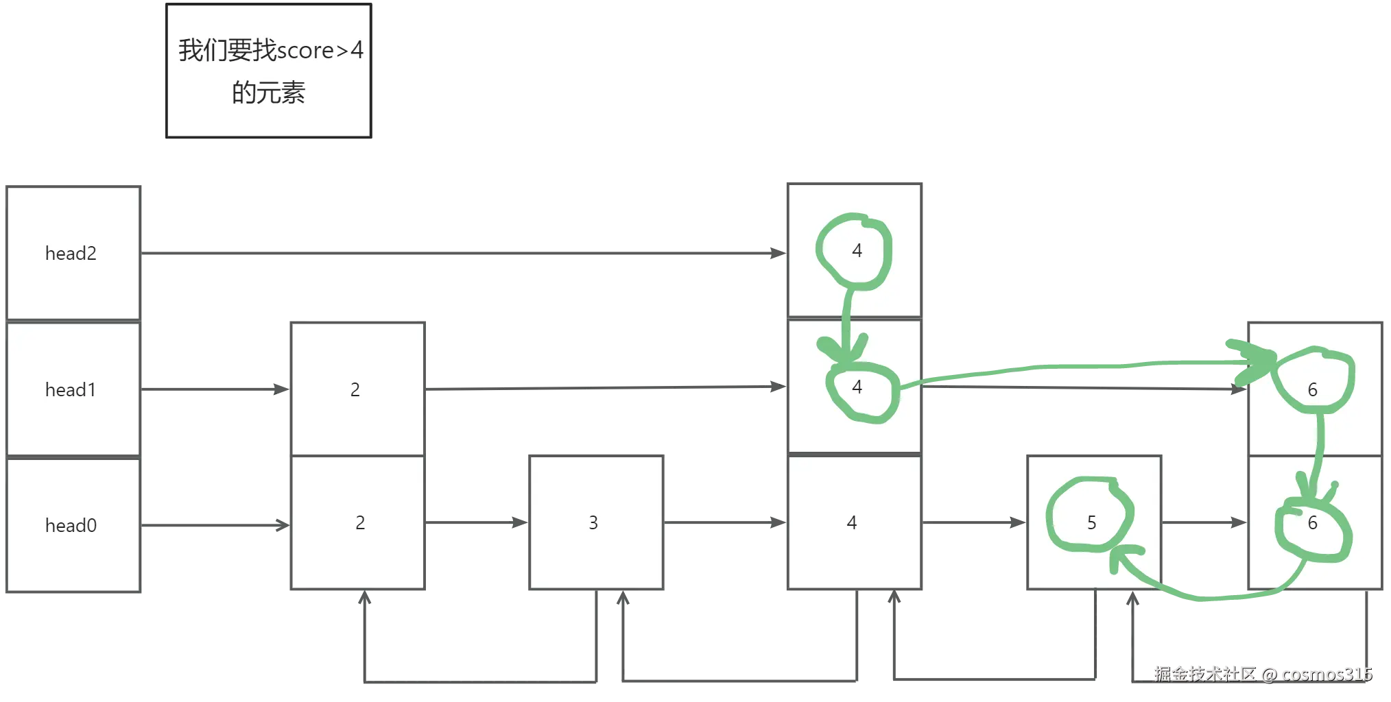 yuque_diagram.png