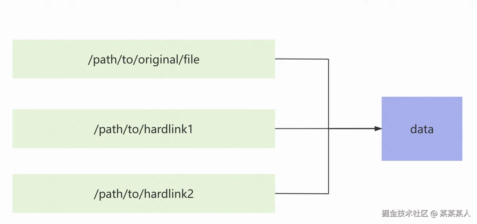 截屏2024-10-25 14.26.18.png