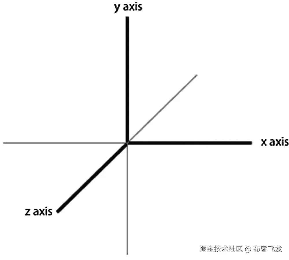 A453258_1_En_10_Fig1_HTML.jpg