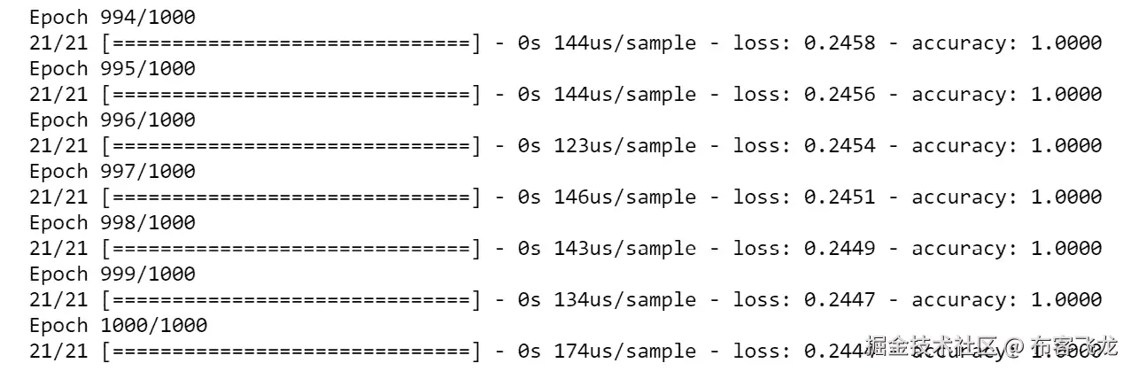 图 2.23：使用 Keras 的模型训练日志    