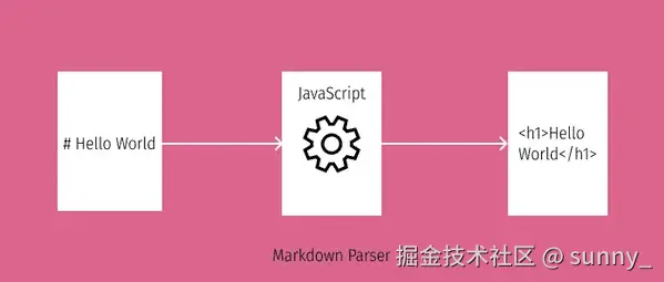 image-20240104123244363