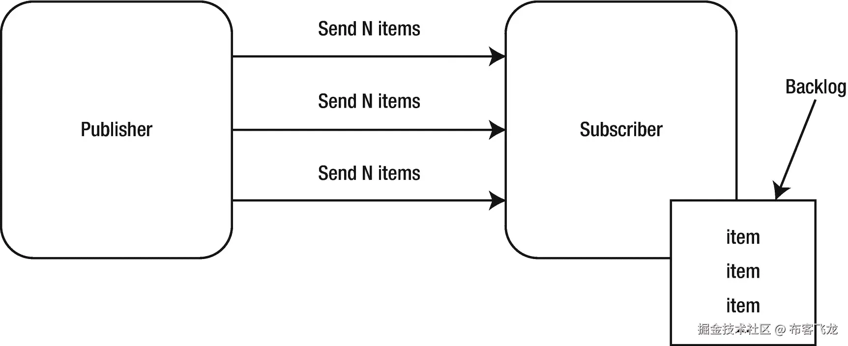 img/504354_1_En_1_Fig10_HTML.png