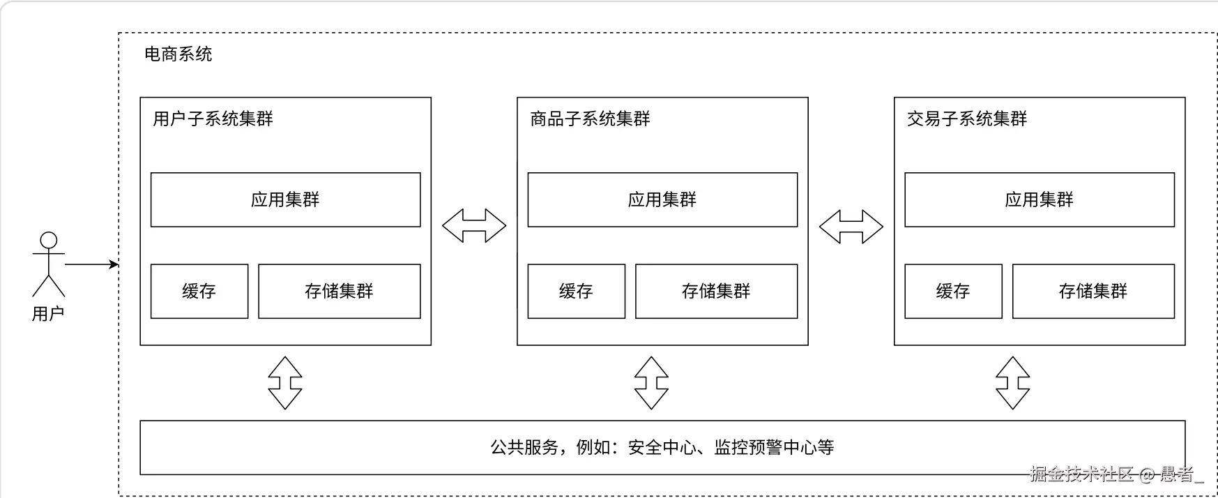 image-20240628160528111