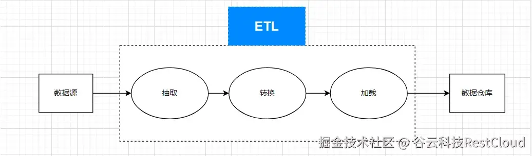 图片 2