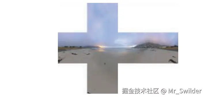 图10.30：与 图10.26 中所使用的环境贴图相同，不同之处在于这里将其转换为了立方体贴图的格式。